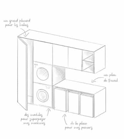 Croquis-reflexion-buanderie-sur-mesure