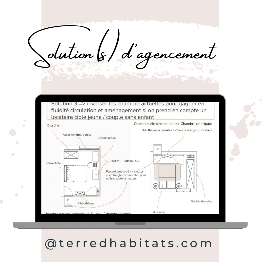 coaching agencement décoration